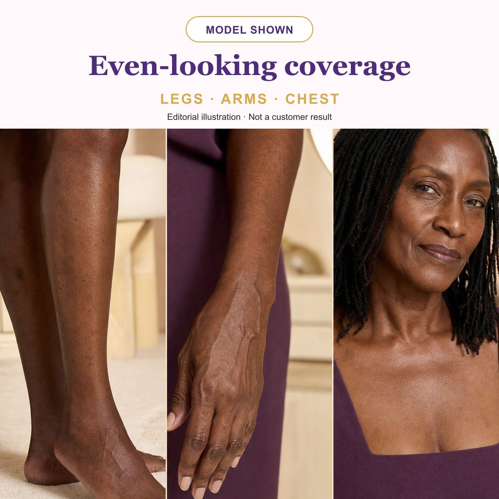 Novima Body Coverage