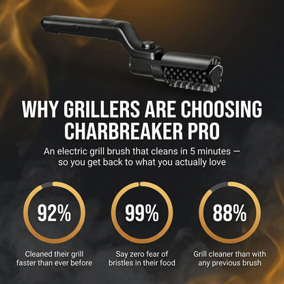 CharBreaker Pro