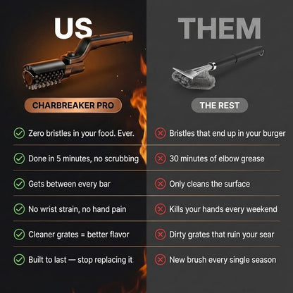 CharBreaker Pro