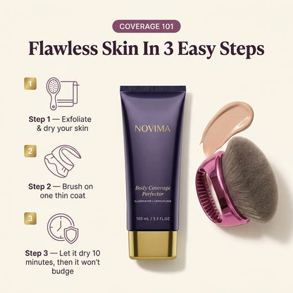 How to apply Novima Body Coverage Perfector in 3 easy steps