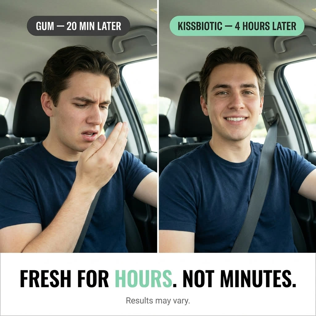 Gum 20 minutes later versus KissBiotic 4 hours later